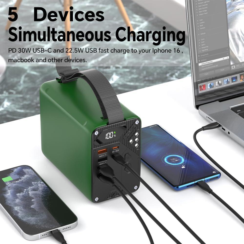 80000mAh High Capacity PD 30W Power Bank Fast Charging 22.5W Portable USB C Battery Packs with 5 Outputs & LCD Display Battery Bank for iPhone, Samsung, iPad ,Macbook & Outdoors Camping (GREEN)