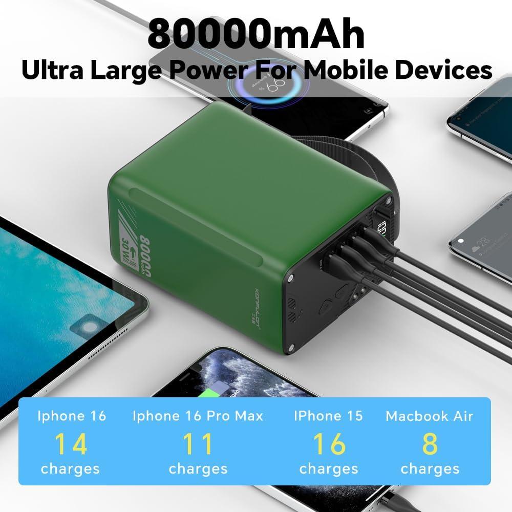 80000mAh High Capacity PD 30W Power Bank Fast Charging 22.5W Portable USB C Battery Packs with 5 Outputs & LCD Display Battery Bank for iPhone, Samsung, iPad ,Macbook & Outdoors Camping (GREEN)