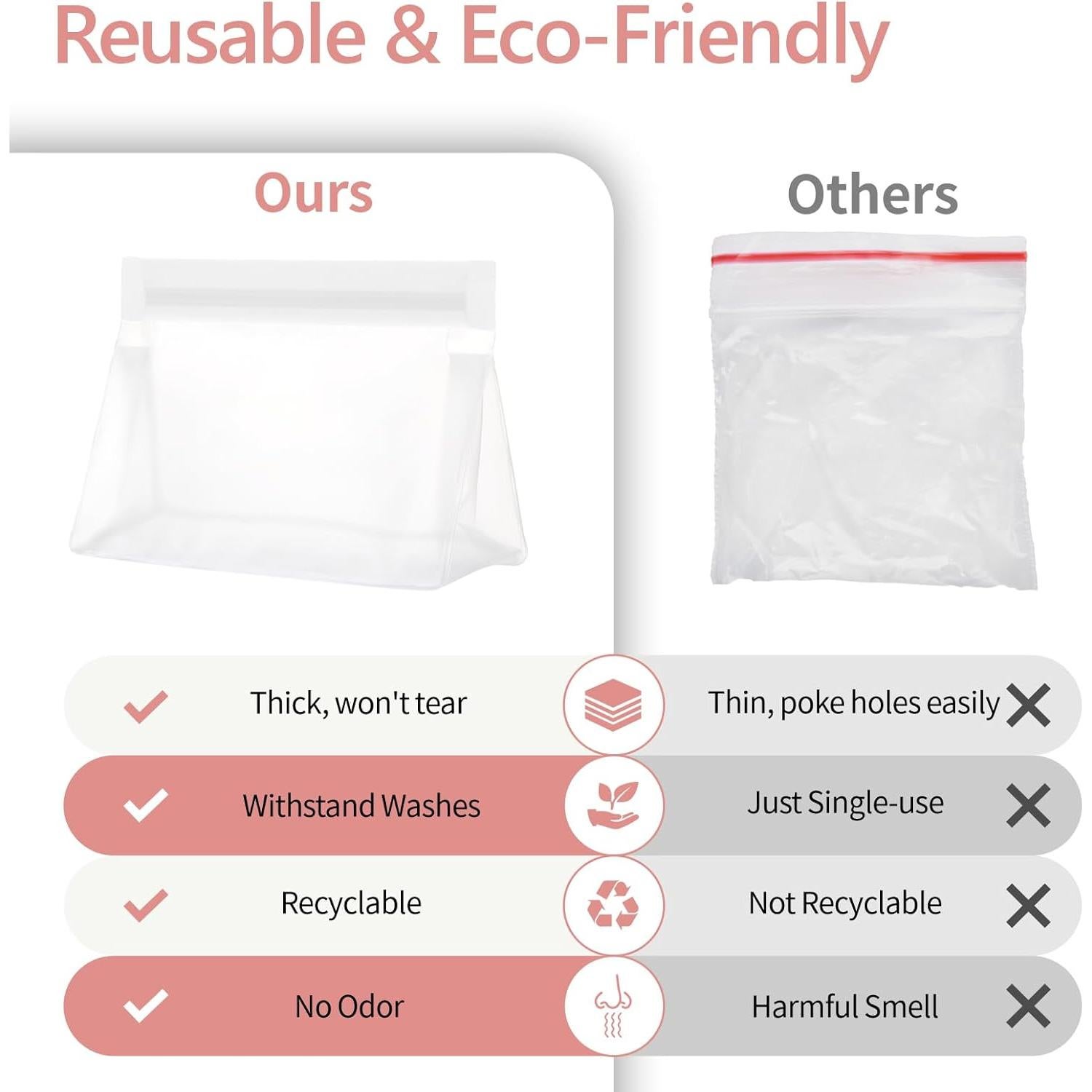 Packism Bolsa de Aseo Transparente Aprobada por TSA - 3 Tamaños