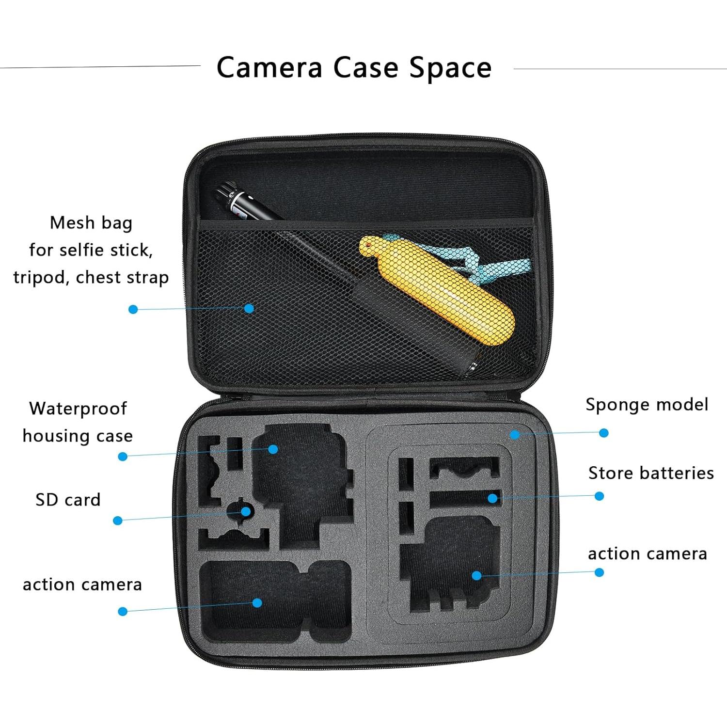 Funda Grande para Cámara de Acción TEKCAM 33x22x7 cm