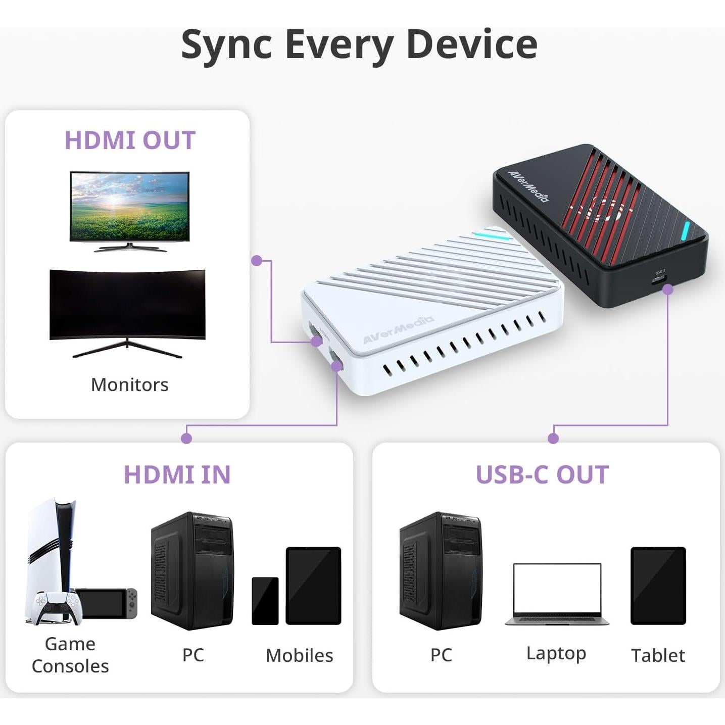 Tarjeta de Captura 4K AVerMedia GC553Pro para PS5, Xbox, Switch