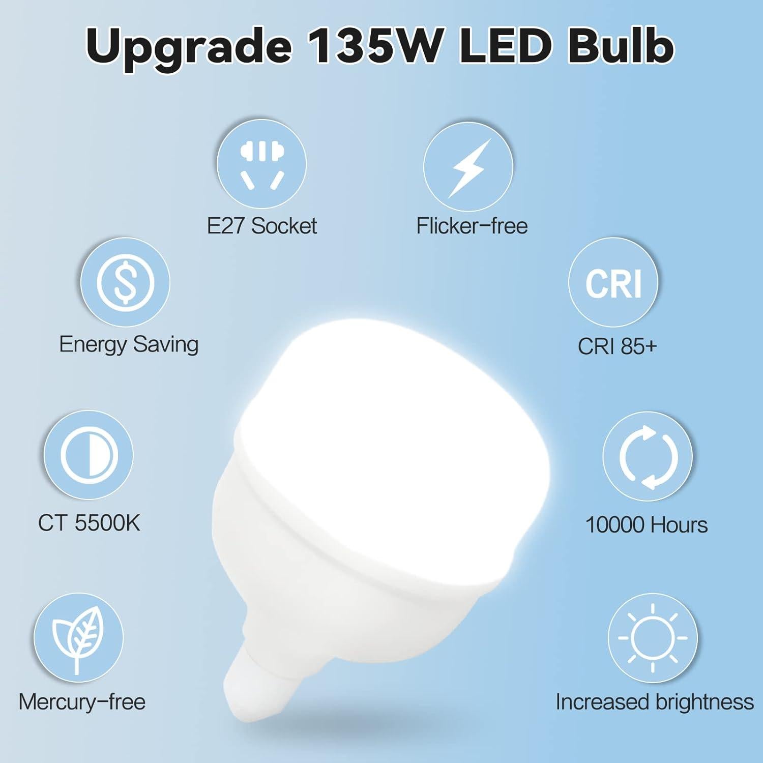 Kit de Iluminación Softbox Skytex 2Pack 28in 135W 5500K