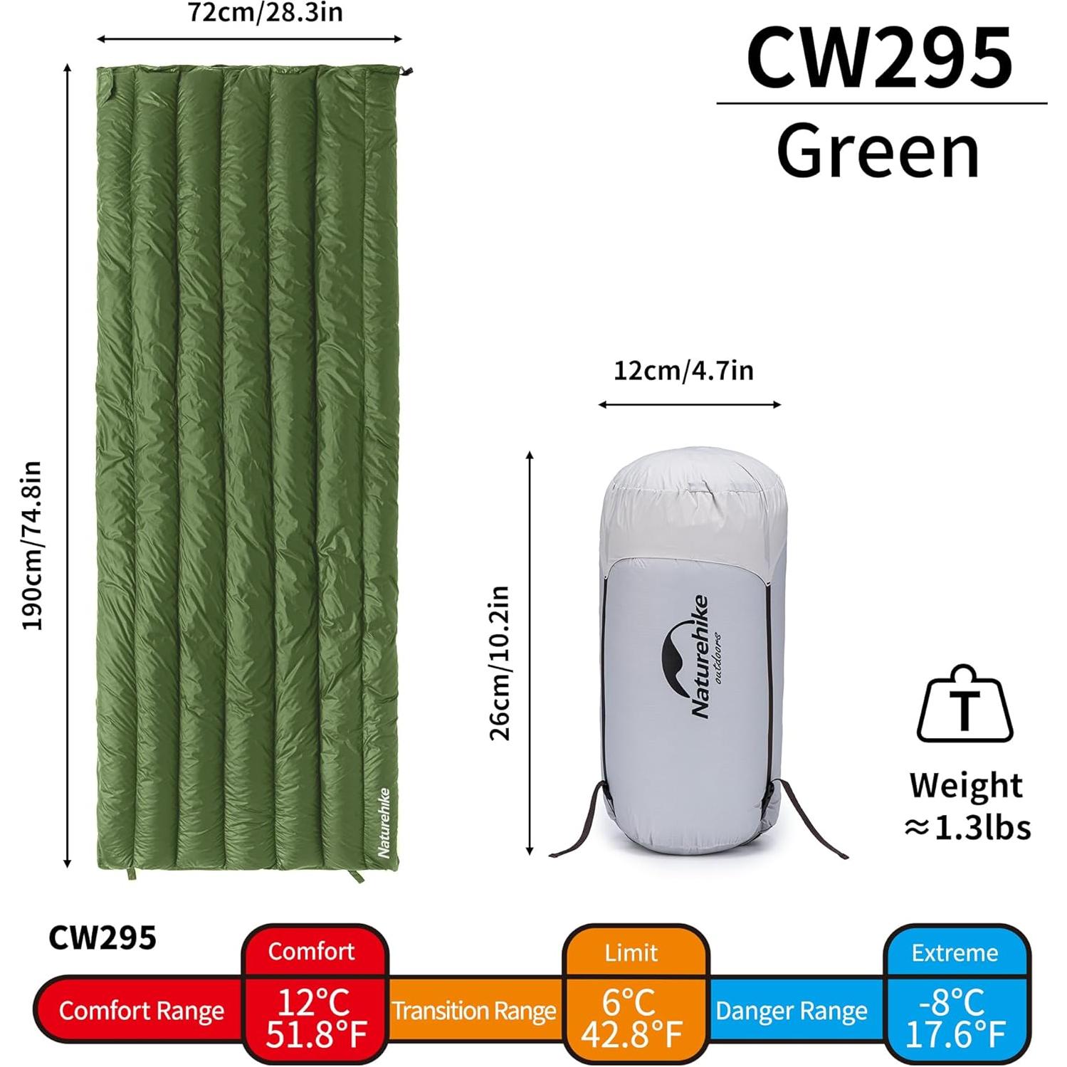 Saco de dormir ultraligero Naturehike Chanyi 650FP 1.3kg