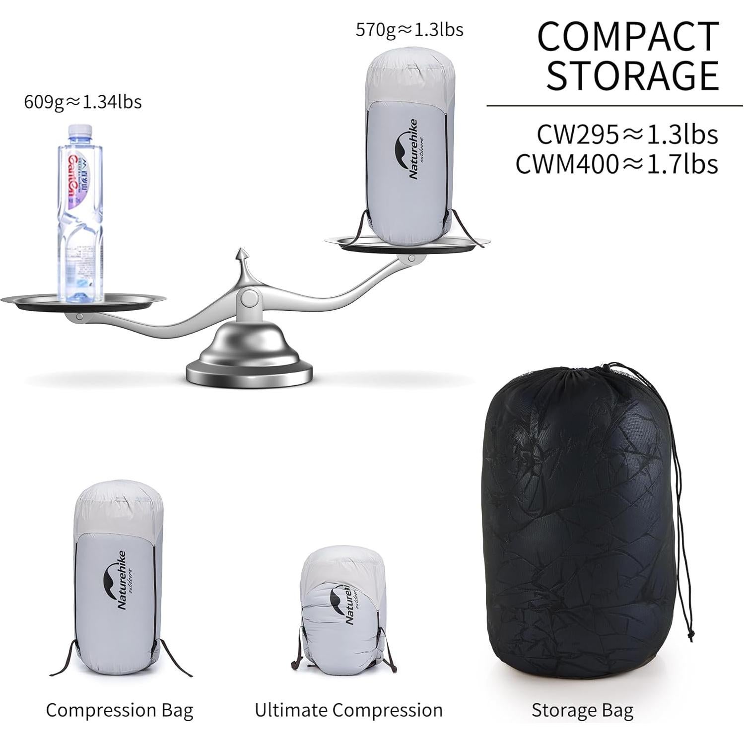 Saco de dormir ultraligero Naturehike Chanyi 650FP 1.3kg