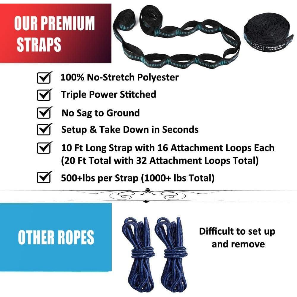 Single & Double Camping Hammock Tree Straps and Carabiners, Parachute Nylon Lightweight, Portable Indoor Outdoor, Double, Black-Blue