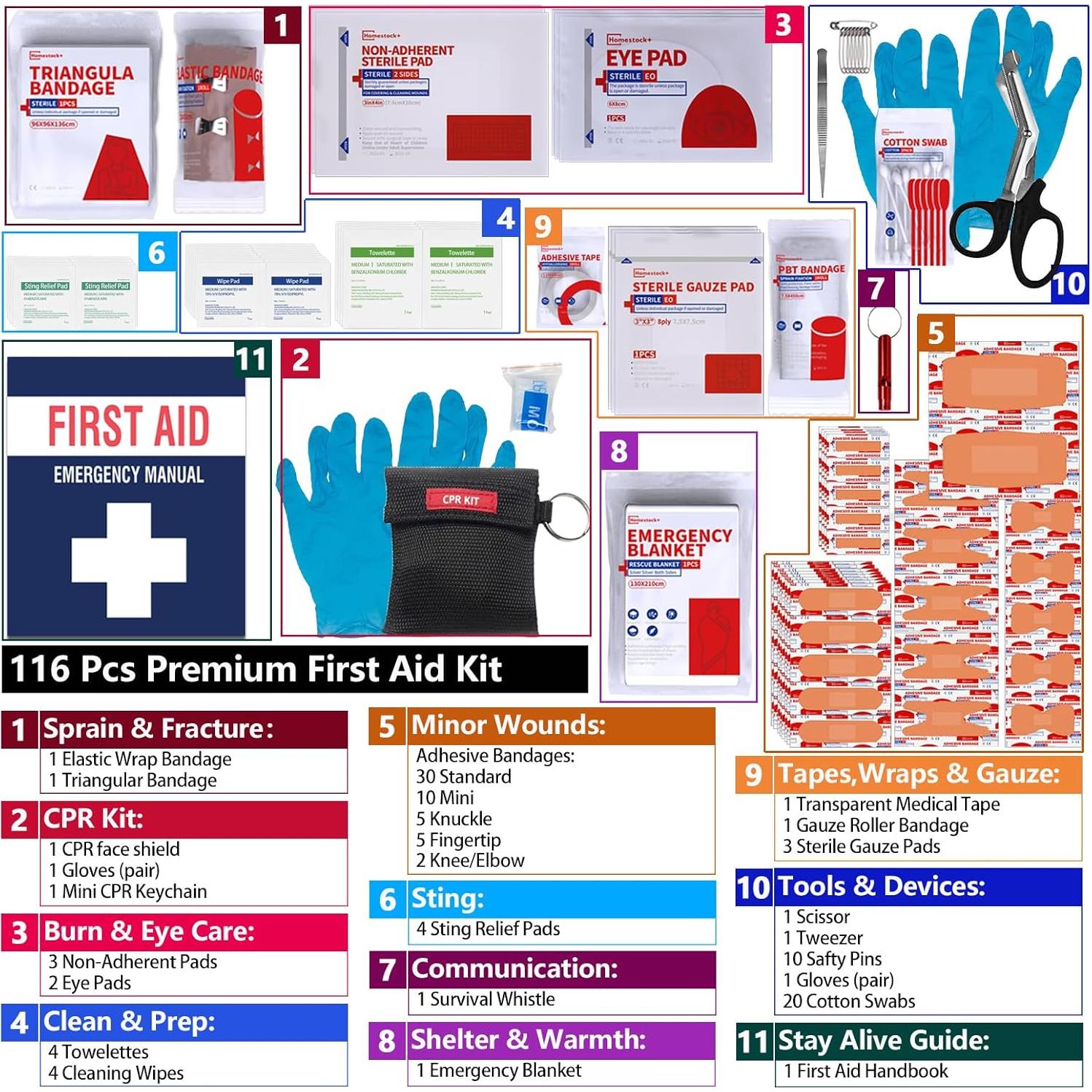 Kit de Primeros Auxilios Compacto Homestockplus 111 Piezas