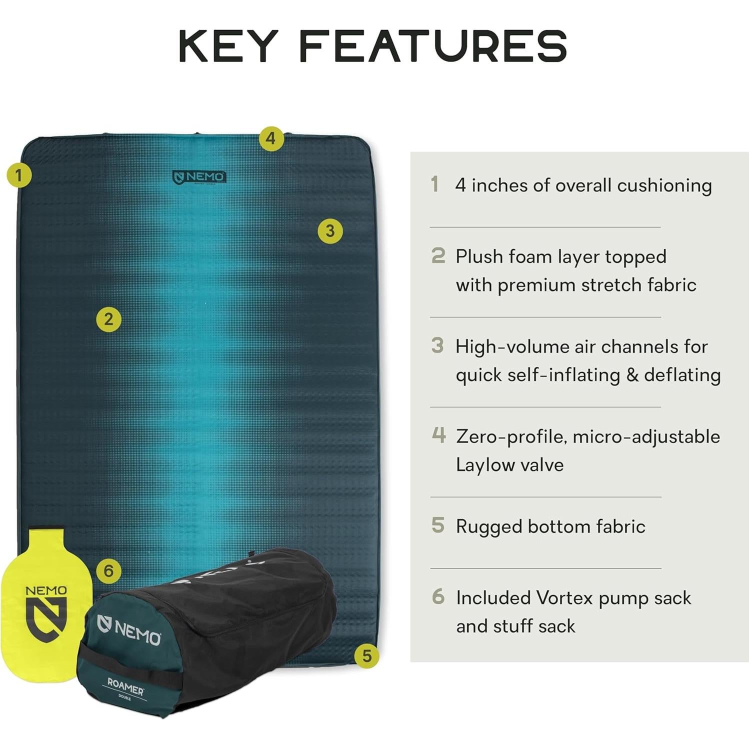 NEMO Equipment Roamer Sleeping Pad - Double - Lagoon