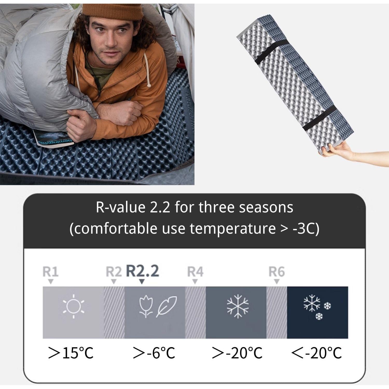 Almohadilla Plegable Windhike 200 cm Espuma Impermeable Camping