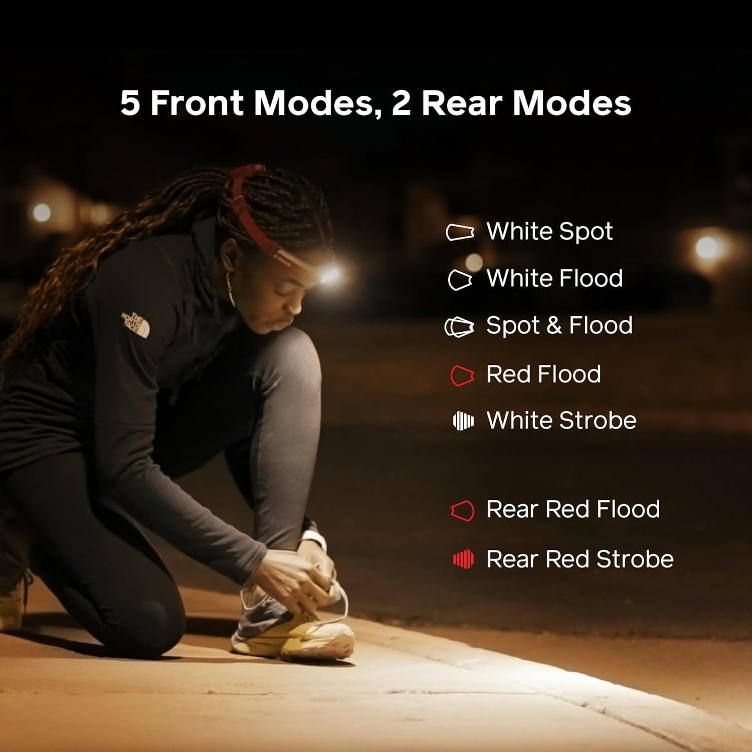 Linterna Frontal BioLite Dash 450 Lúmenes Recargable IPX4