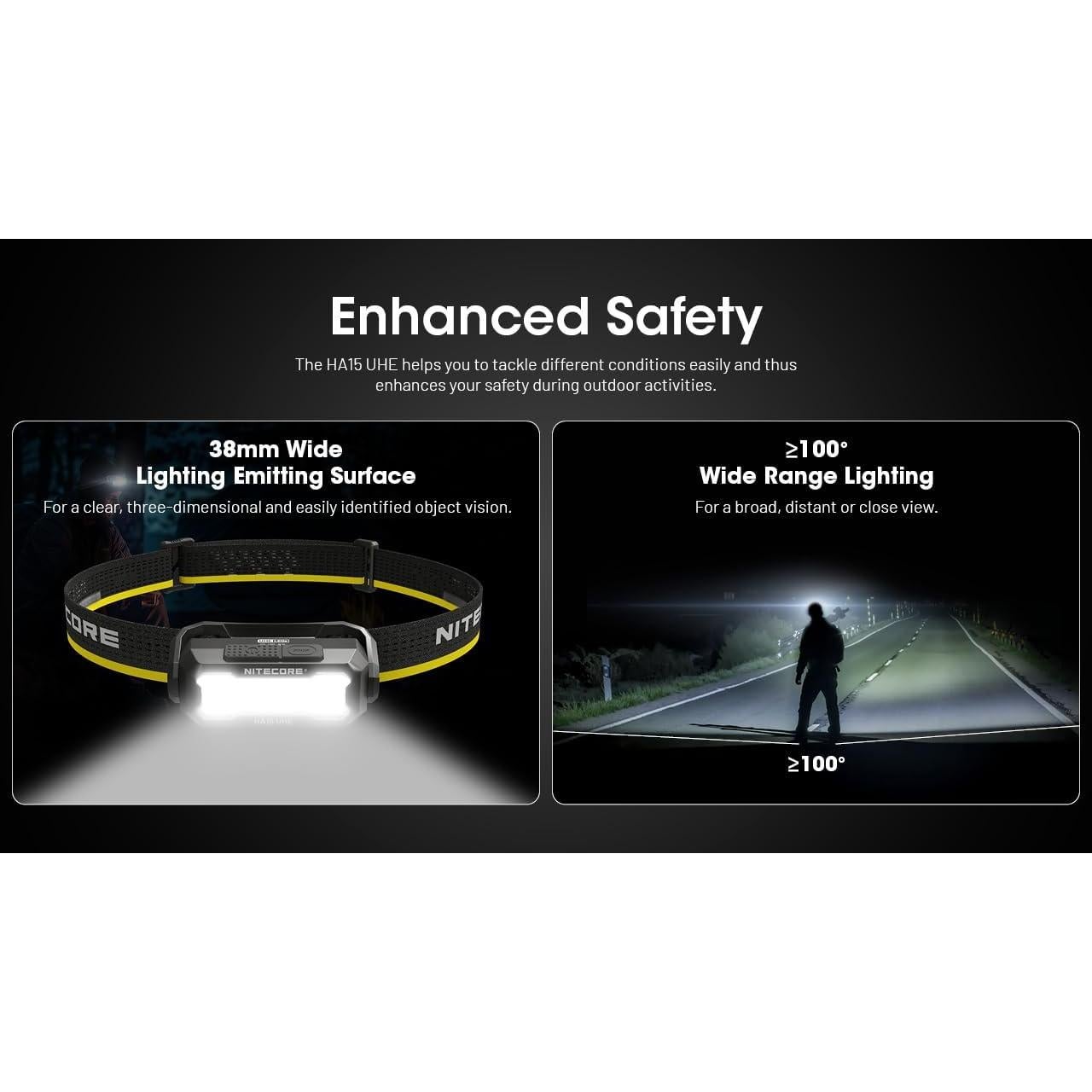 Linterna Frontal Nitecore HA15 UHE 400 Lúmenes Recargable USB-C