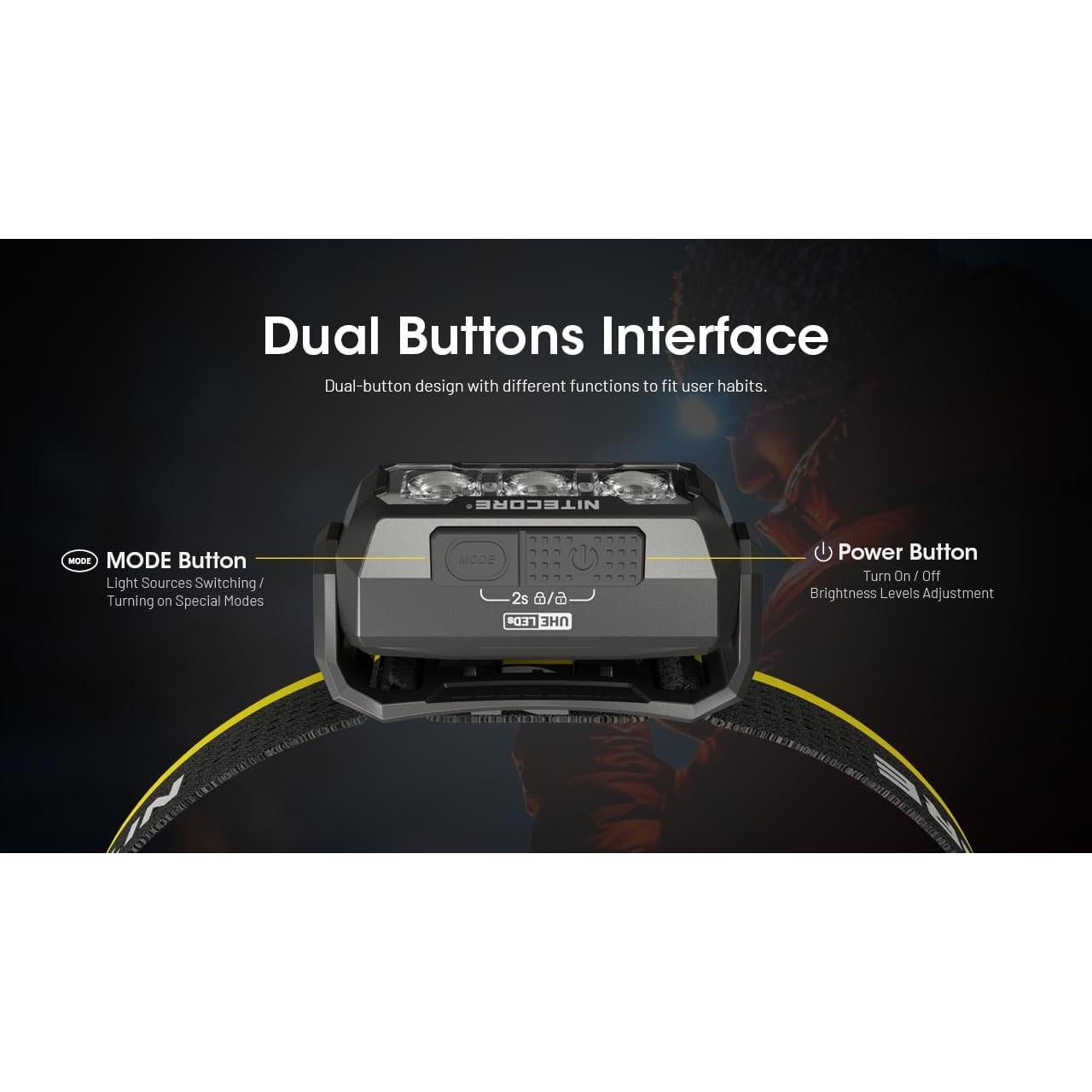 Linterna Frontal Nitecore HA15 UHE 400 Lúmenes Recargable USB-C