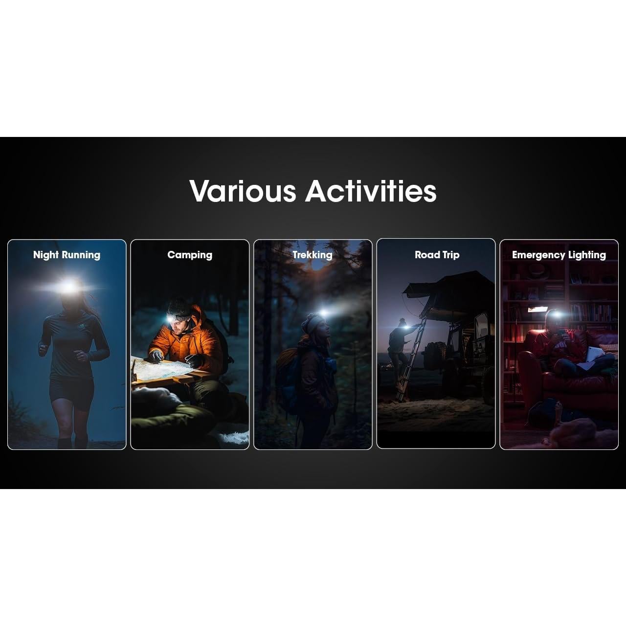 Linterna Frontal Nitecore HA15 UHE 400 Lúmenes Recargable USB-C