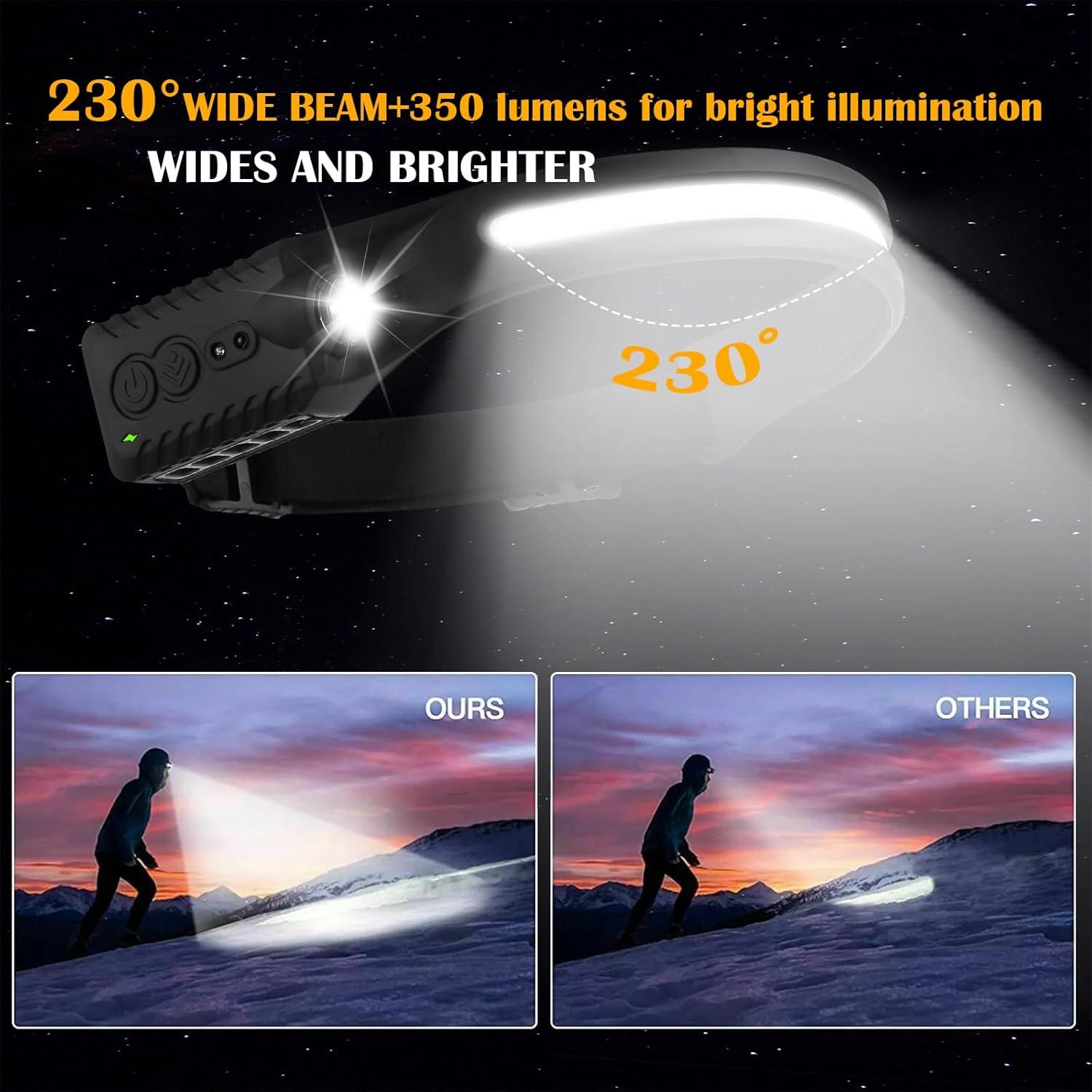 Linterna Frontal Recargable LAKUMIQI 350 Lúmenes 1200mAh