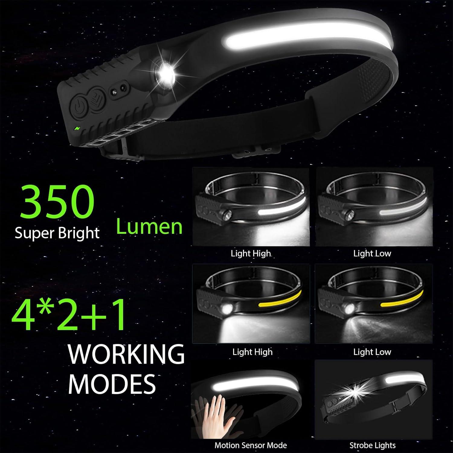 Linterna Frontal Recargable LAKUMIQI 350 Lúmenes 1200mAh