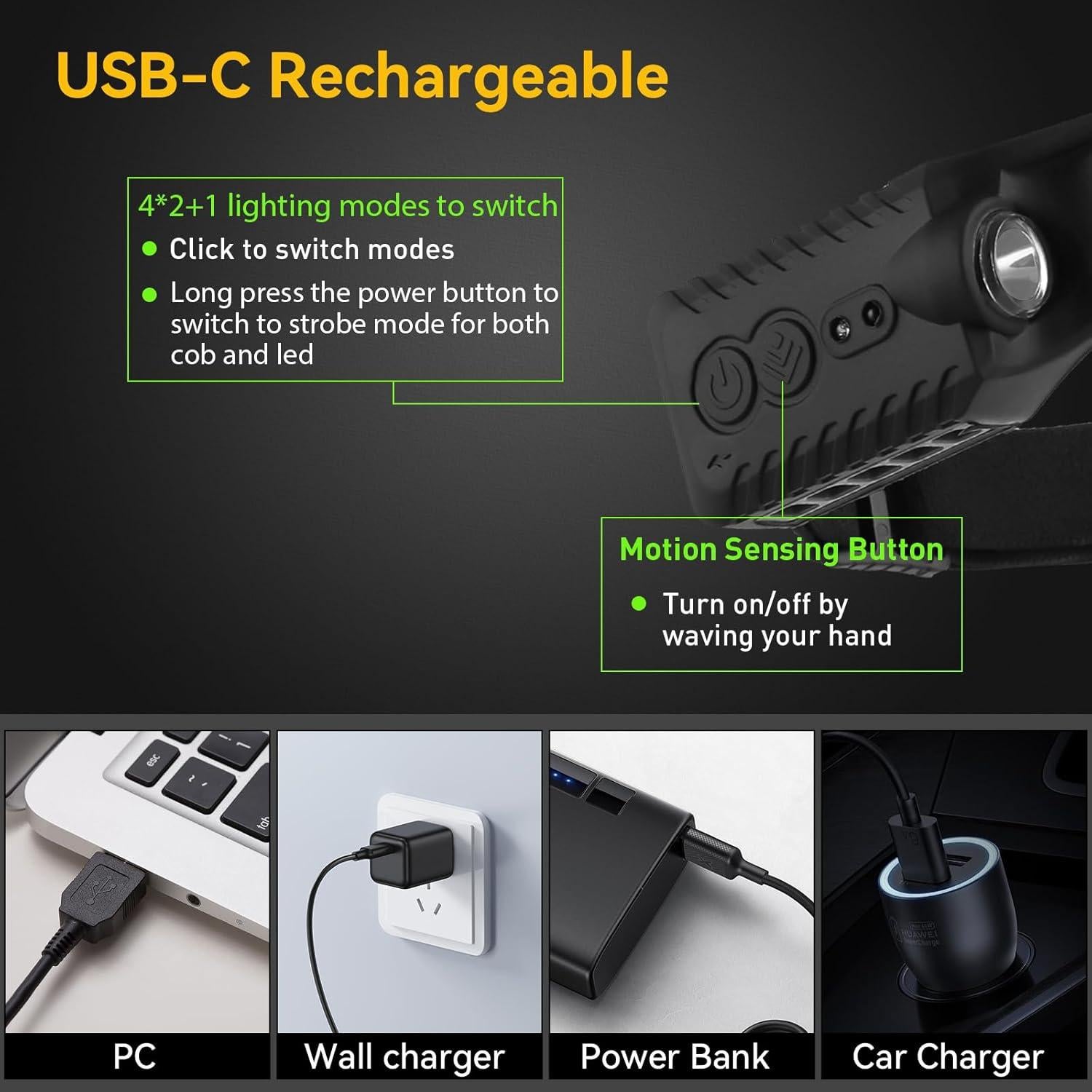 Linterna Frontal Recargable LAKUMIQI 350 Lúmenes 1200mAh