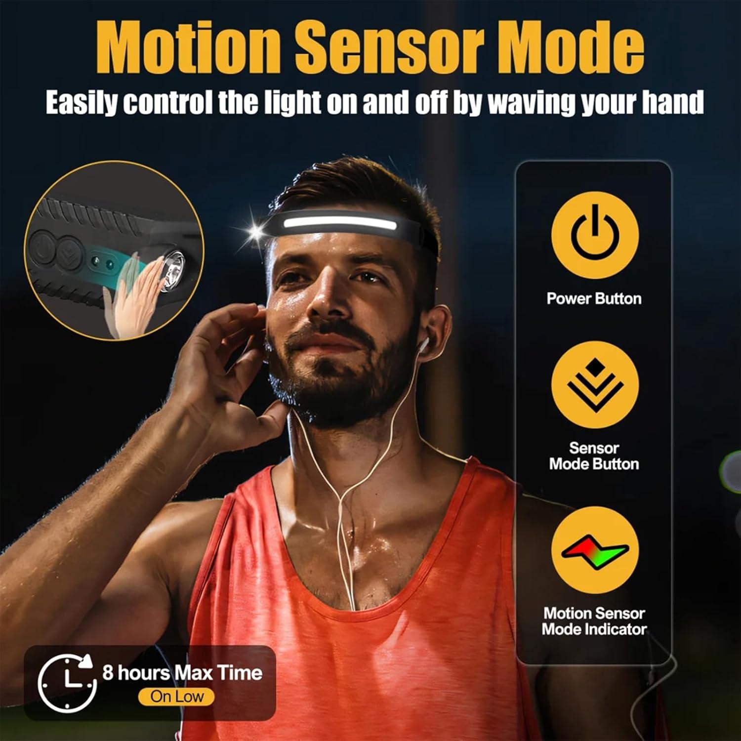 Linterna Frontal Recargable LAKUMIQI 350 Lúmenes 1200mAh