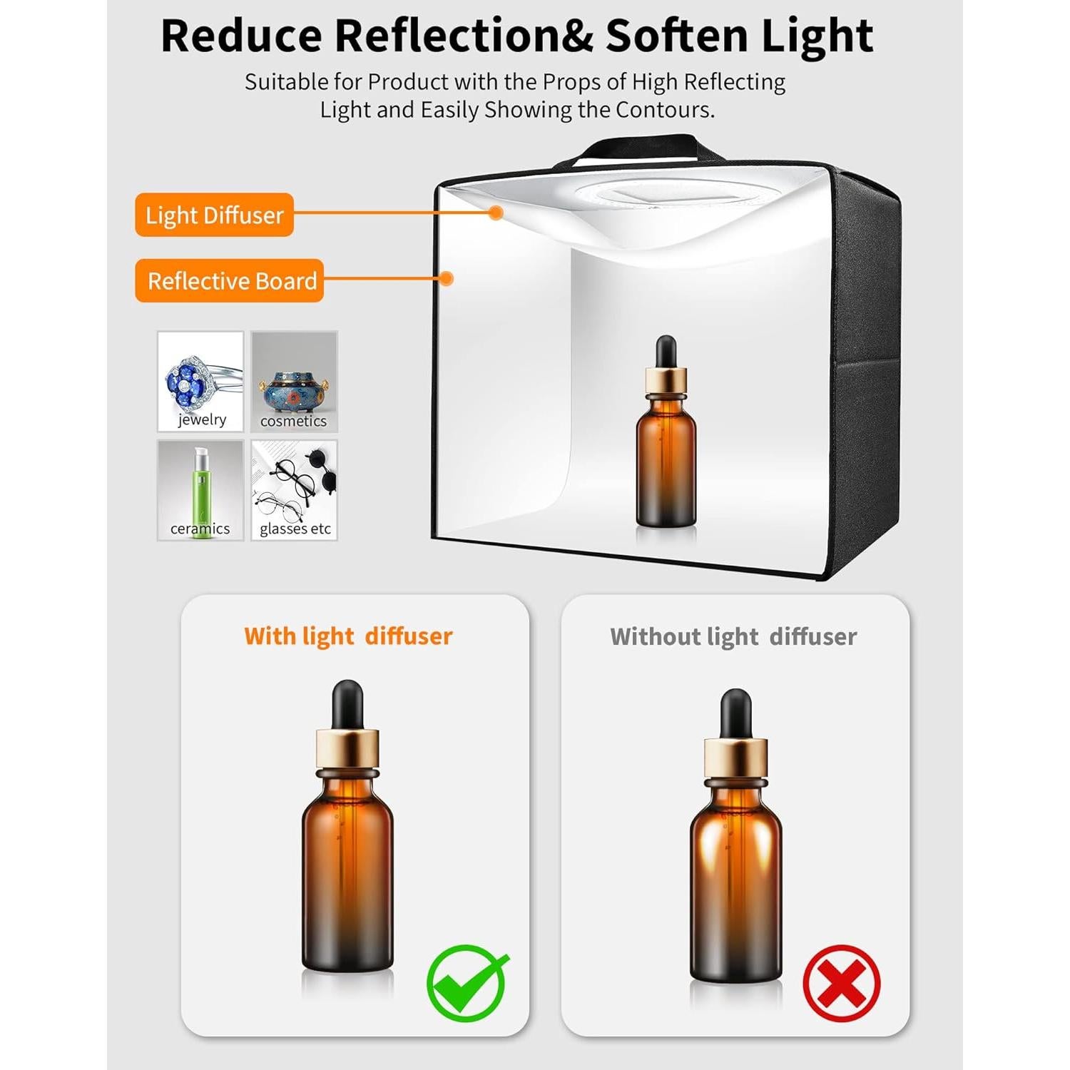 Caja de Luz Fotográfica Portátil Glendan 25.4cm LED 88pcs