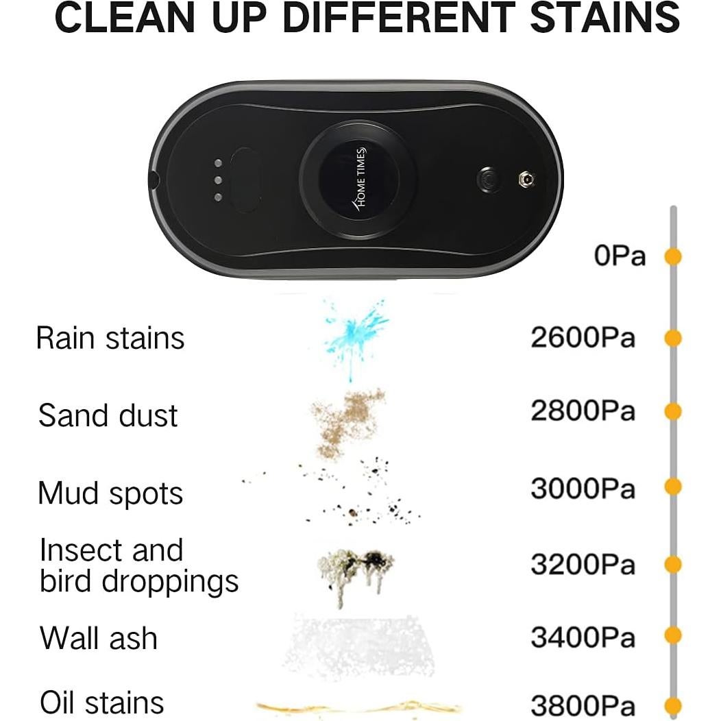 Aspiradora Robot Limpiadora de Ventanas Home Times 220V