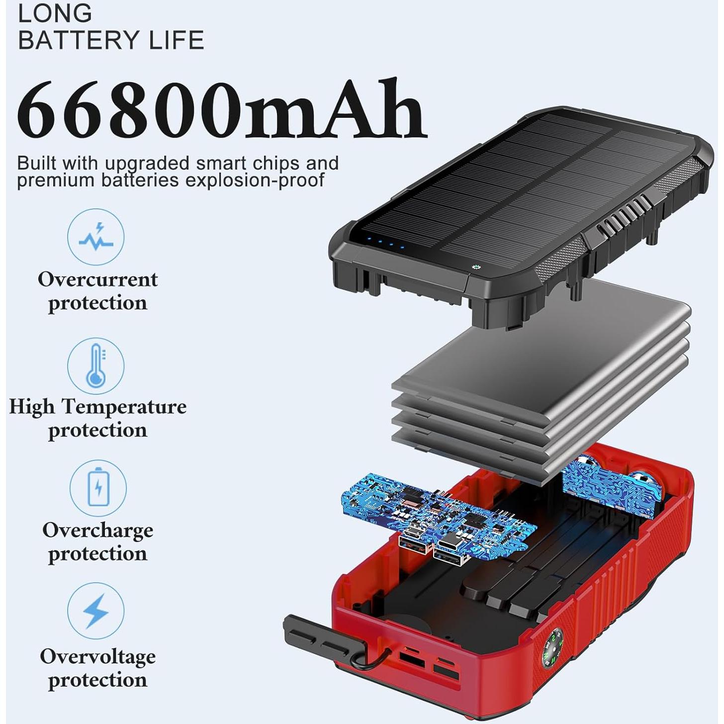 Banco de Energía Solar 66800mAh KIGOKER con Manivela y 6 Salidas