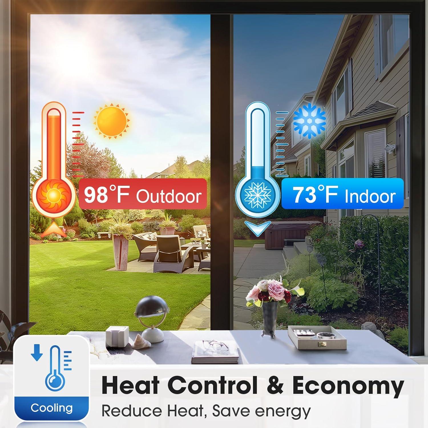 Película de Ventana Coavas One Way 44.5x200cm Anti UV Reflectante