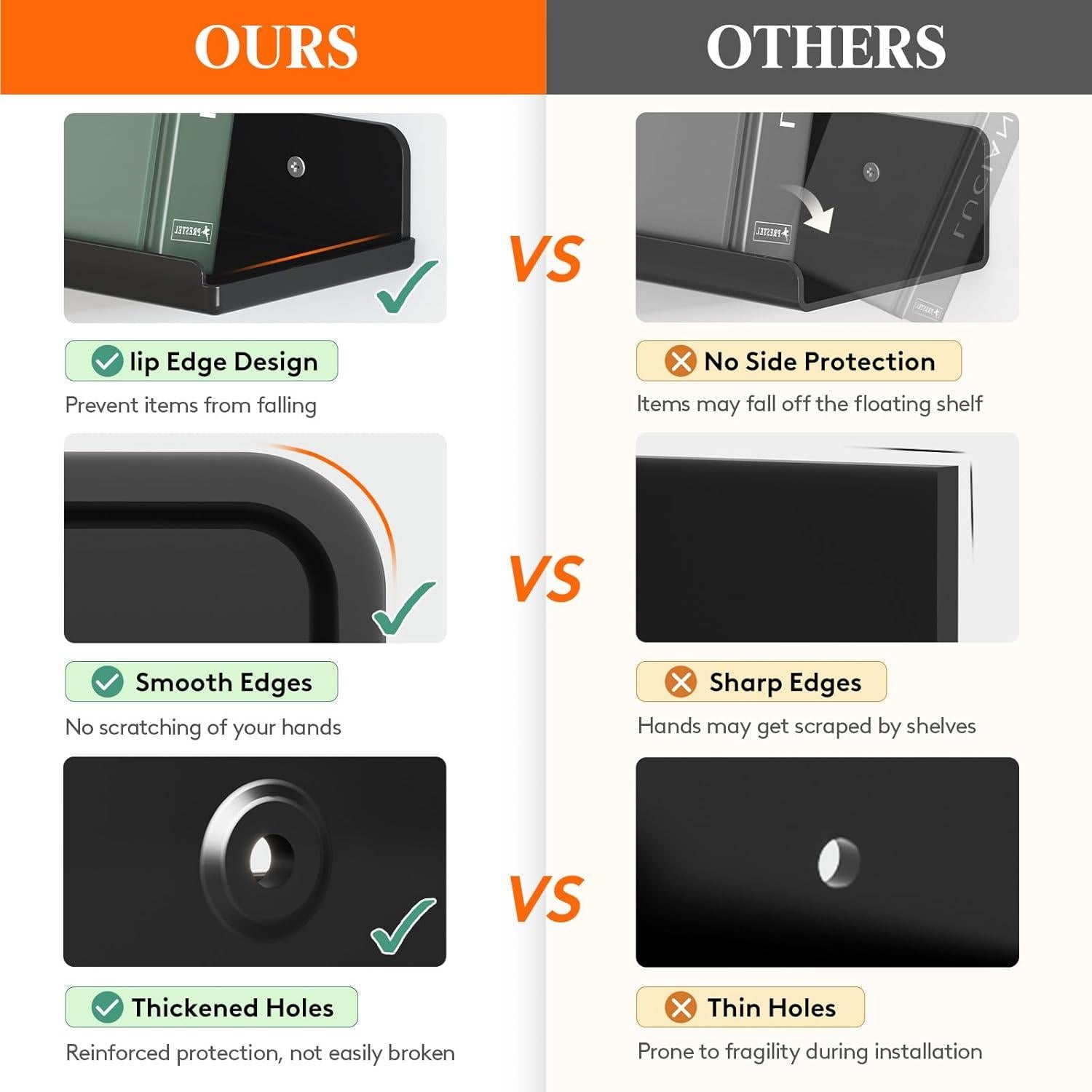 Estantes Flotantes Lifewit Negros 4 Piezas 38x10 cm