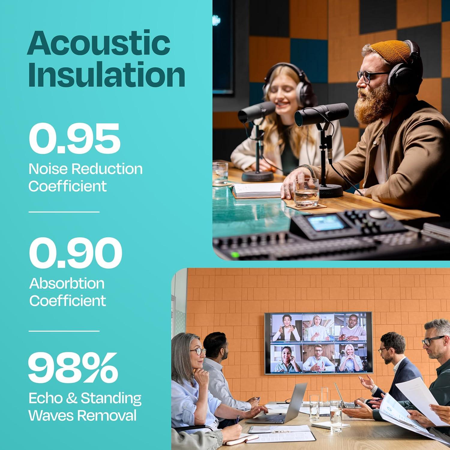 Paneles Acústicos Ekkogo 12-Pack 30.48cm Aislantes Decorativos