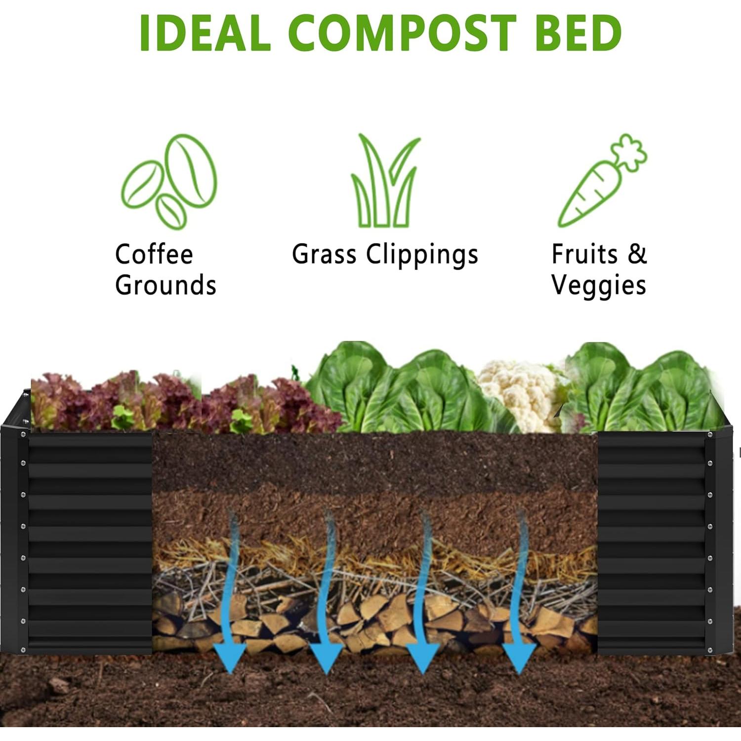 Cama de Jardín Elevada Galvanizada Nedenyou 1.22x0.61m 2PCS