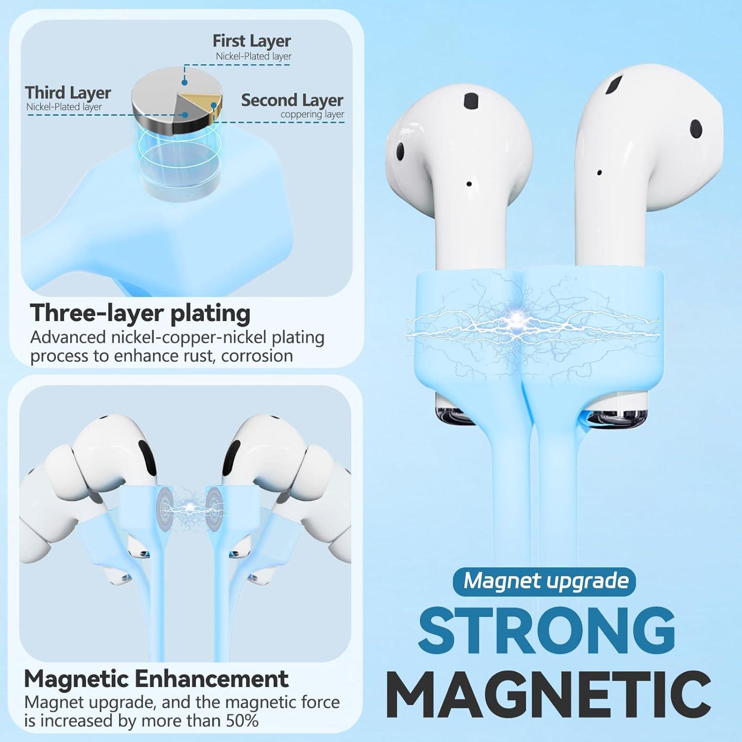 Paquete de 4 correas magnéticas Mooyavia para AirPods