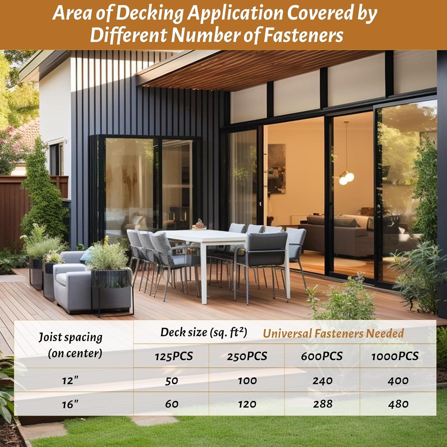 600 Sujetadores Ocultos de Nylon Yeipower para Decking