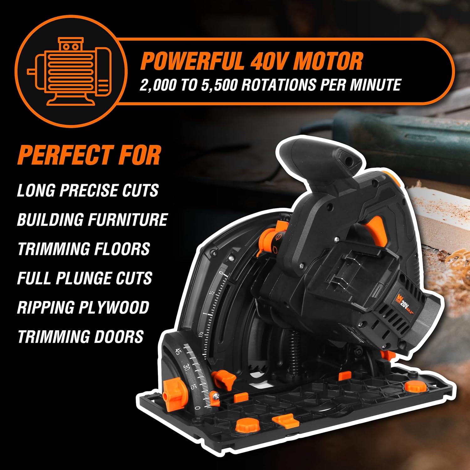 Sierra de Carril Inalámbrica WEN 20V Max 6.5" Sin Escobillas