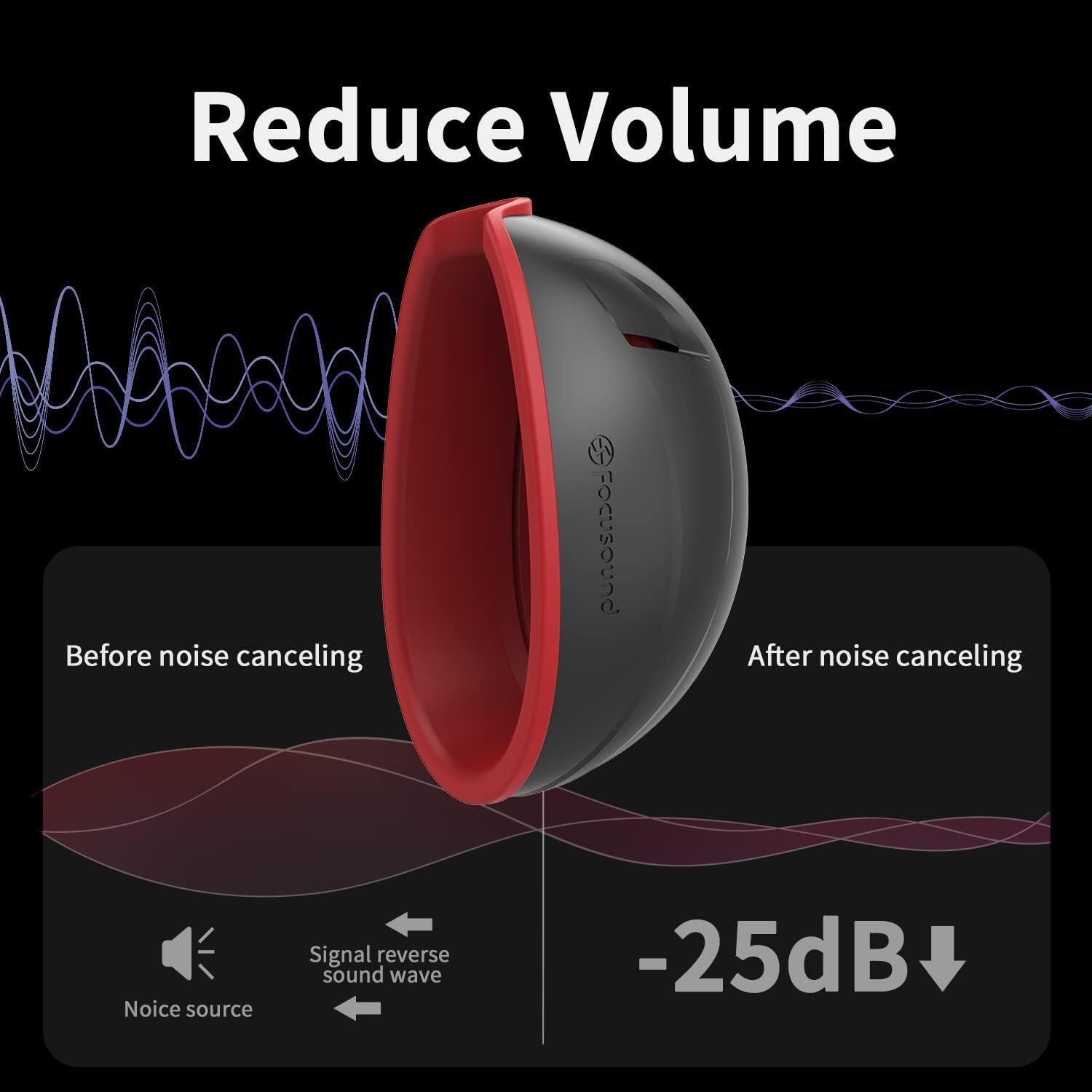Atenuador Vocal Focusound FSV06 - Reducción 25dB, Silicona