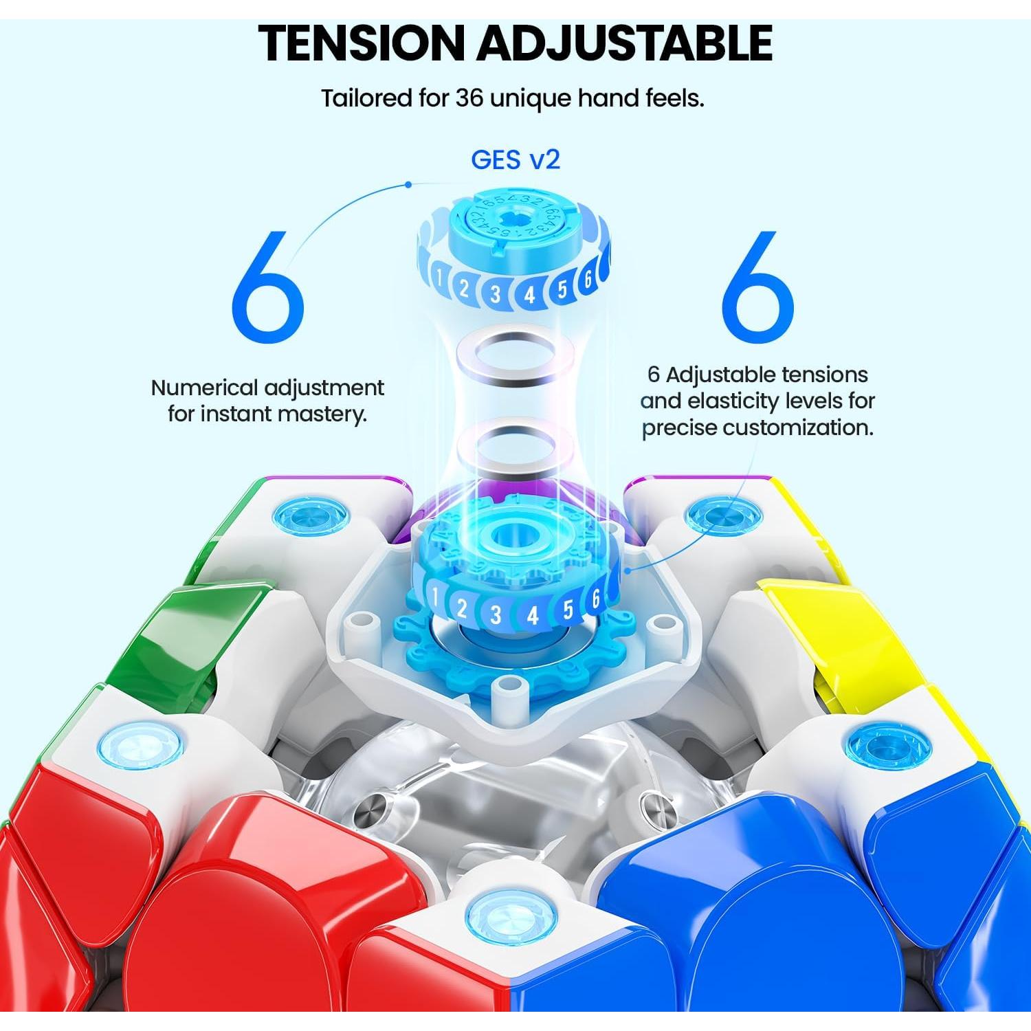 Cubo de Velocidad GAN Megaminx Maglev Negro 230g 36 Sensaciones