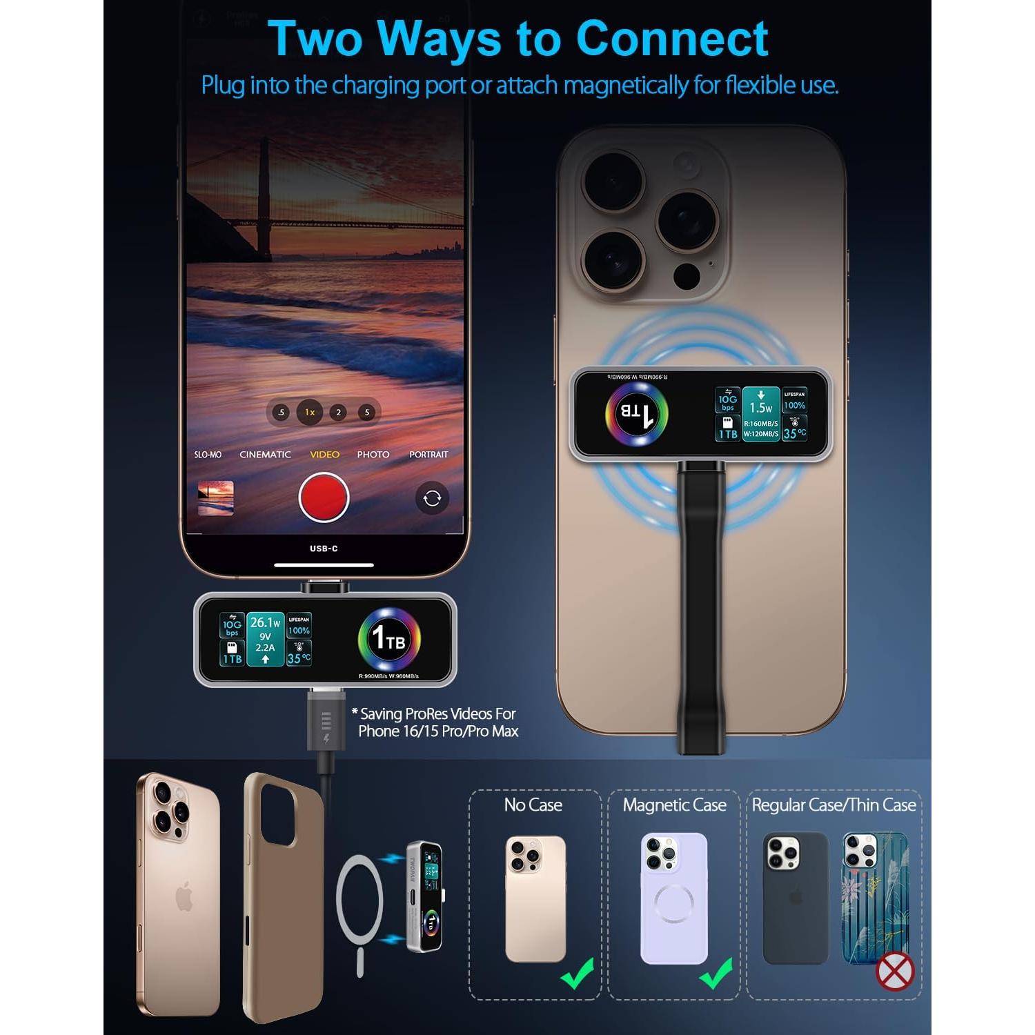 SSD Portátil MagSafe TWOPAN 1TB para iPhone 15/16 Pro