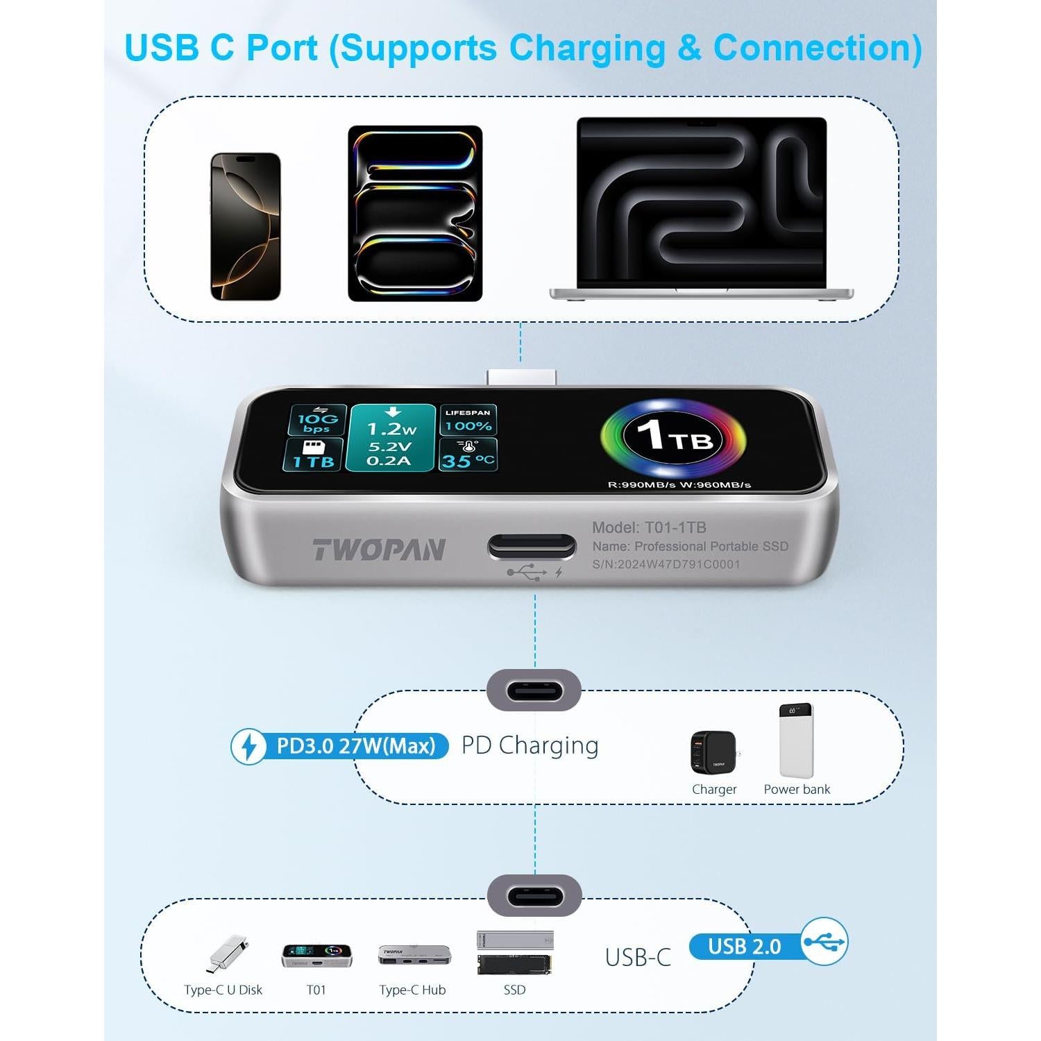 SSD Portátil MagSafe TWOPAN 1TB para iPhone 15/16 Pro