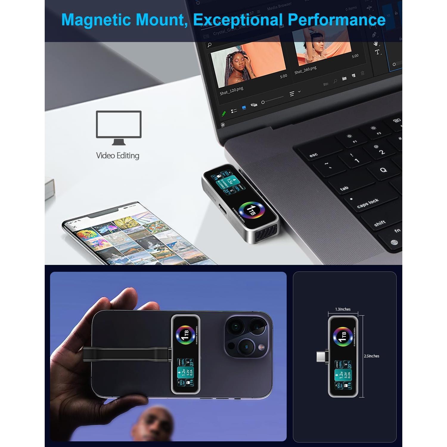 SSD Portátil MagSafe TWOPAN 1TB para iPhone 15/16 Pro