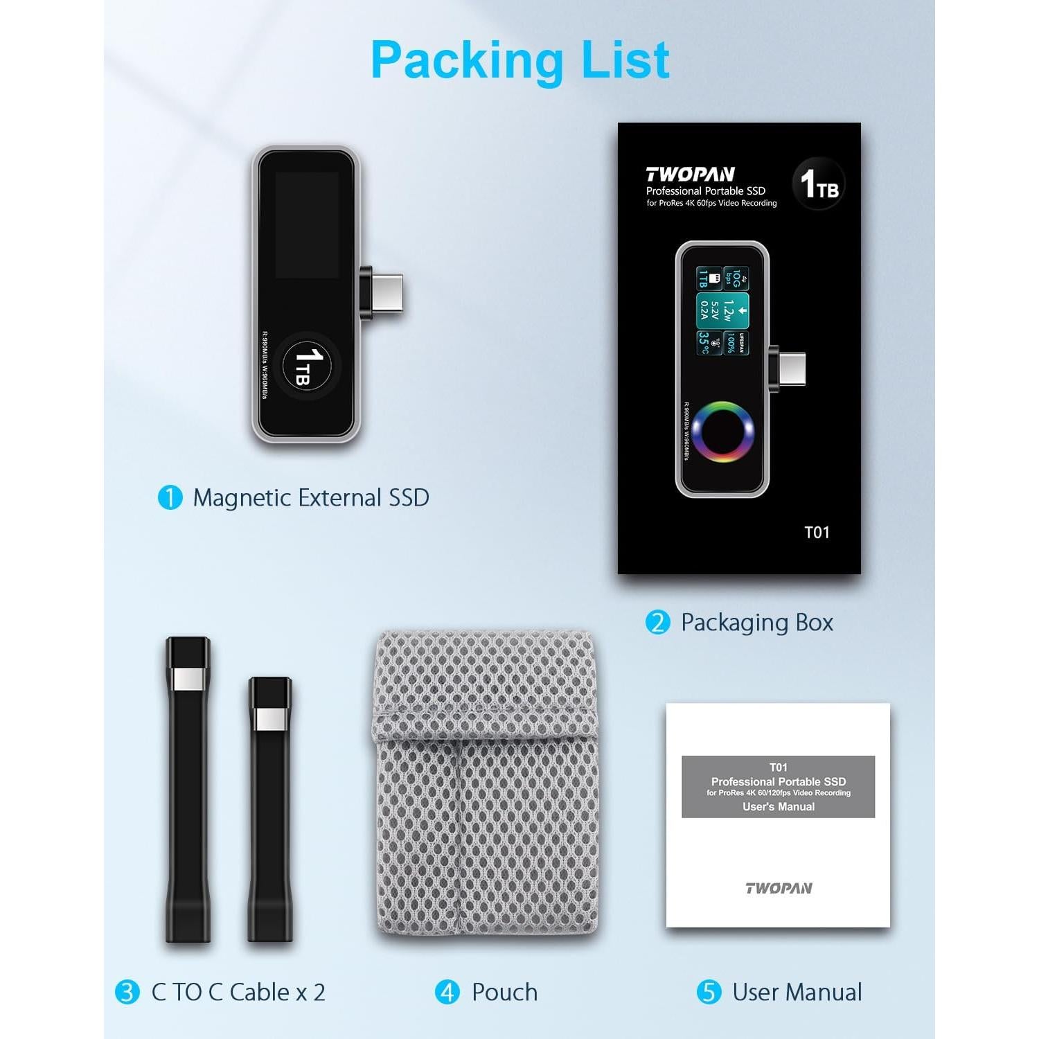 SSD Portátil MagSafe TWOPAN 1TB para iPhone 15/16 Pro