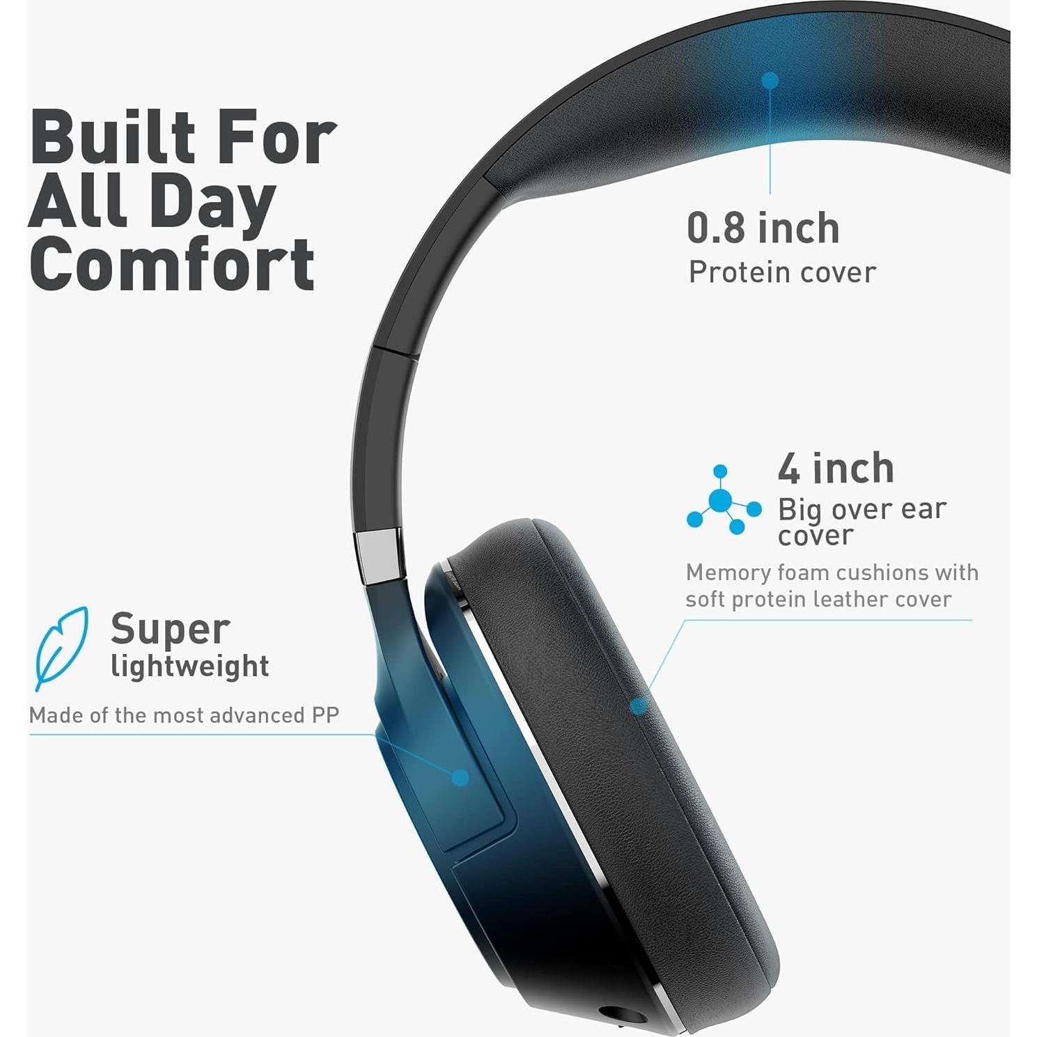 Auriculares Inalámbricos COOSII H300 Bluetooth con Micrófono