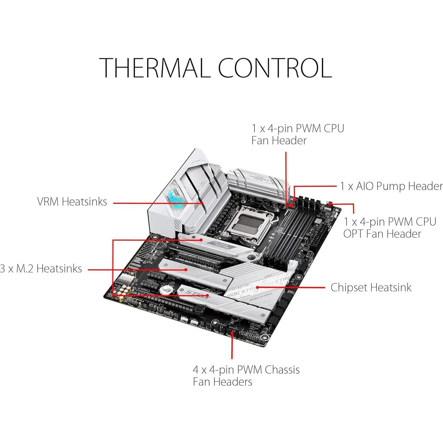 Kit Placa Base y CPU Micro Center AMD Ryzen 7 7800X3D + ASUS ROG Strix B650-A