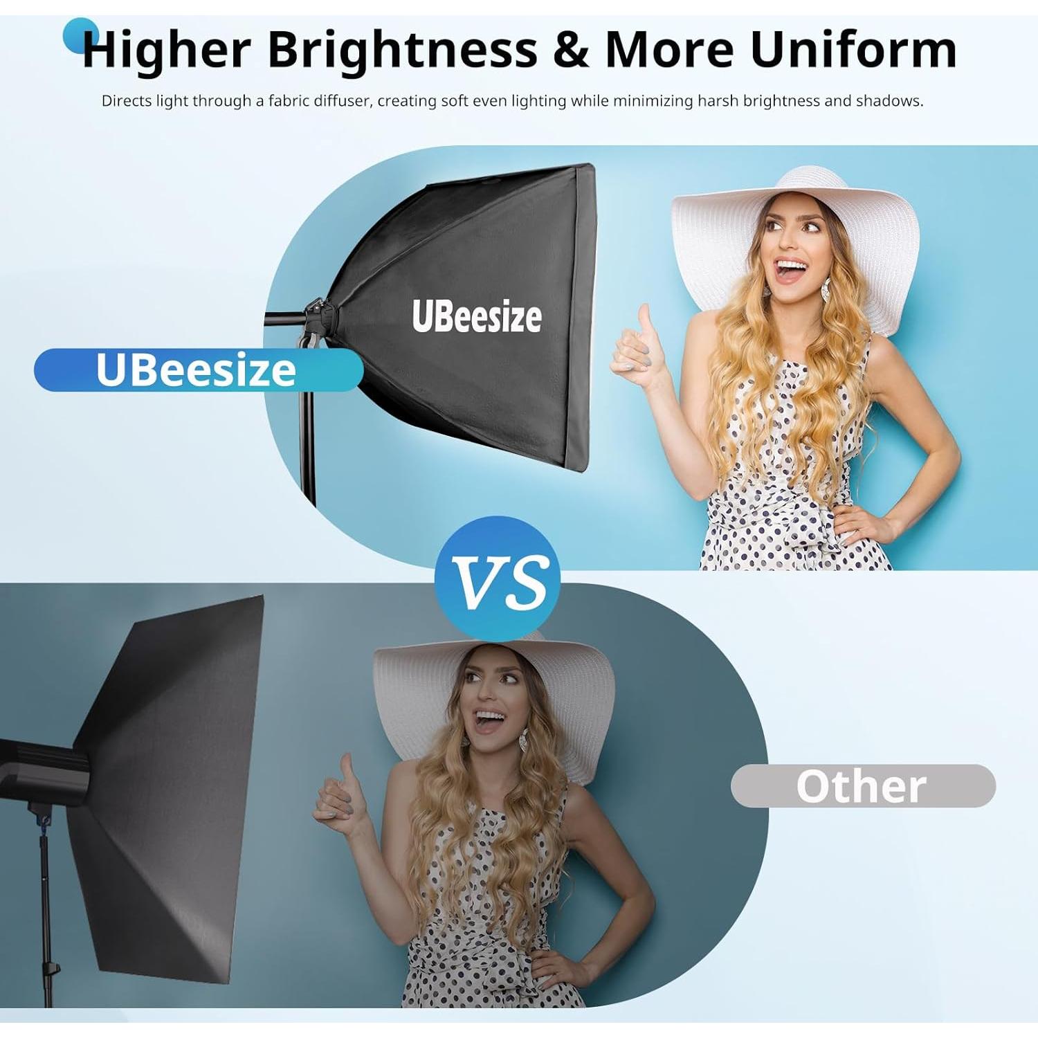 Kit de Iluminación Softbox UBeesize 40x40 cm 40W 6500K