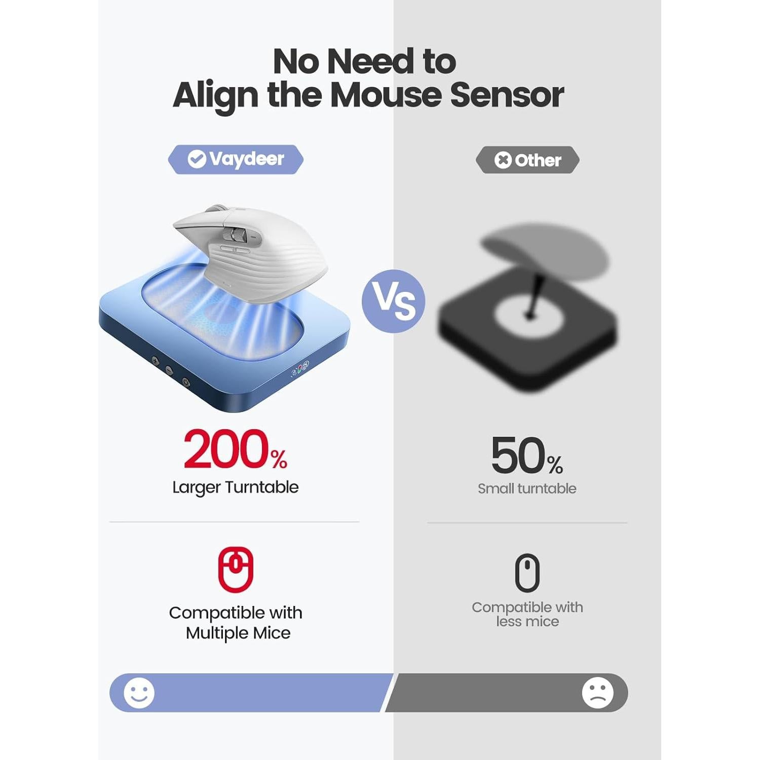 Mover de Ratón VAYDEER FMB035 con Plataforma Ampliada y LED