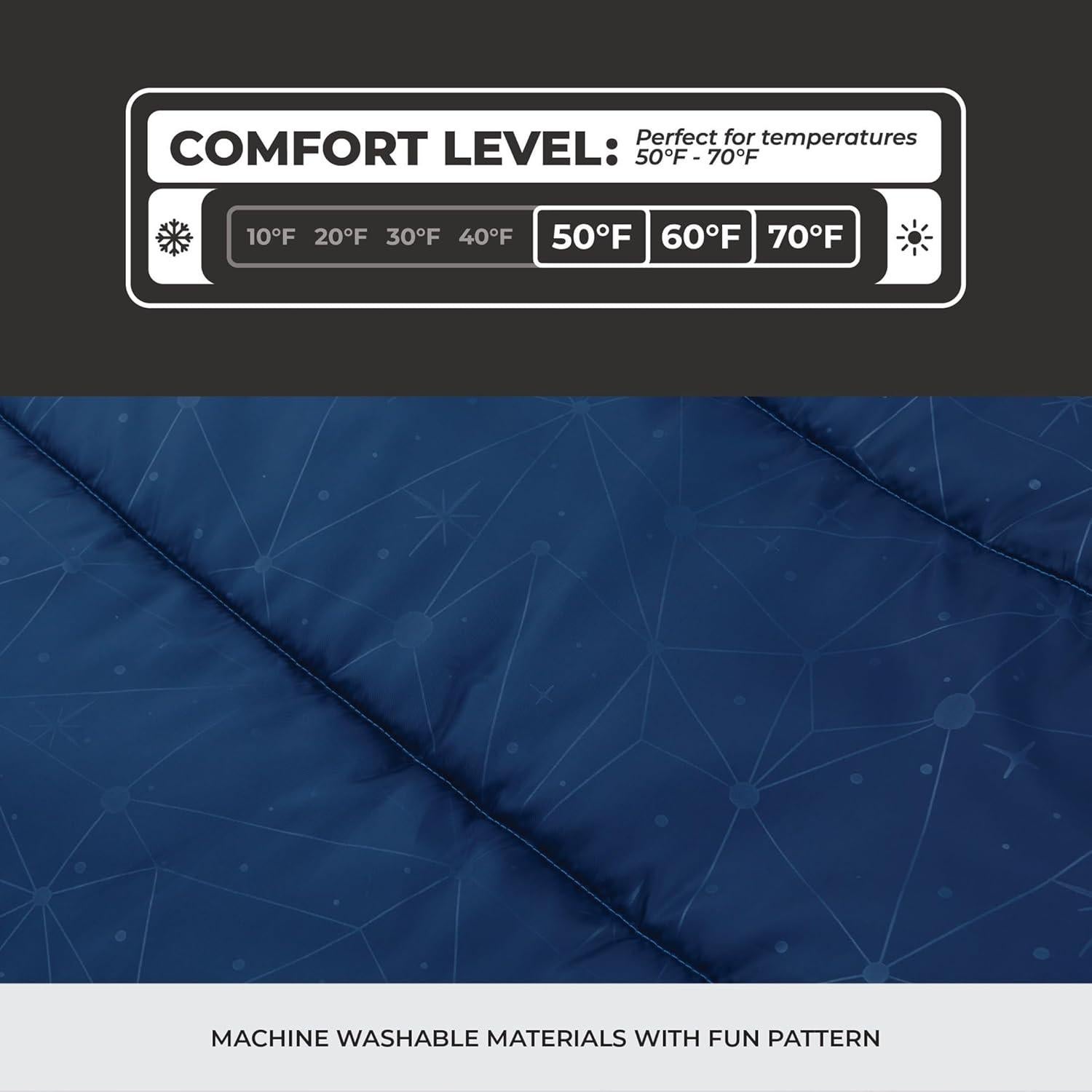 Saco de Sueño Juvenil CORE 50 Grados Azul Galaxia 3 Temporadas