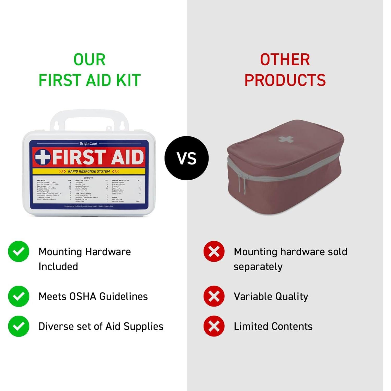 First Aid Kit - Wall Mount Back Option, 130 Pieces, Durable Hard Case with Carrying Handle - First Aid Kit for Office, Home, School, Car, Hiking, Camping – by BrightCare