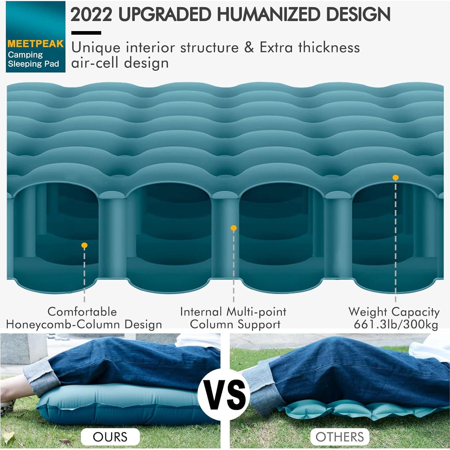 Almohadilla Inflable MEETPEAK 5" Extra Gruesa para Camping