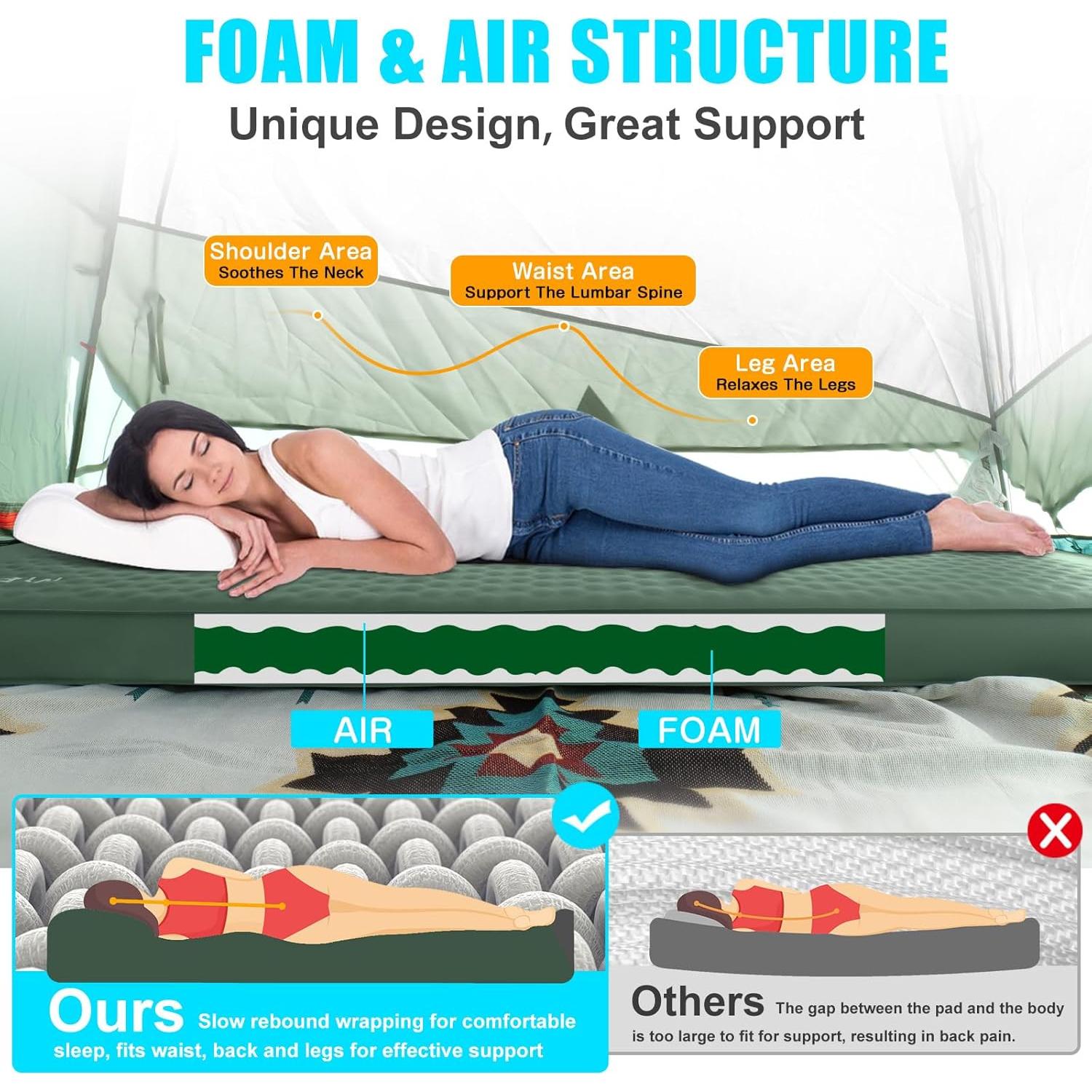 Self Inflating Sleeping Pad with Electric Pump, 4" Thick Ultralight Memory Foam Camping Mattress, Telescopic & Compact, Fast Inflate Insulated Camping Air Mats for Car Travel/Tent/Cot,Green