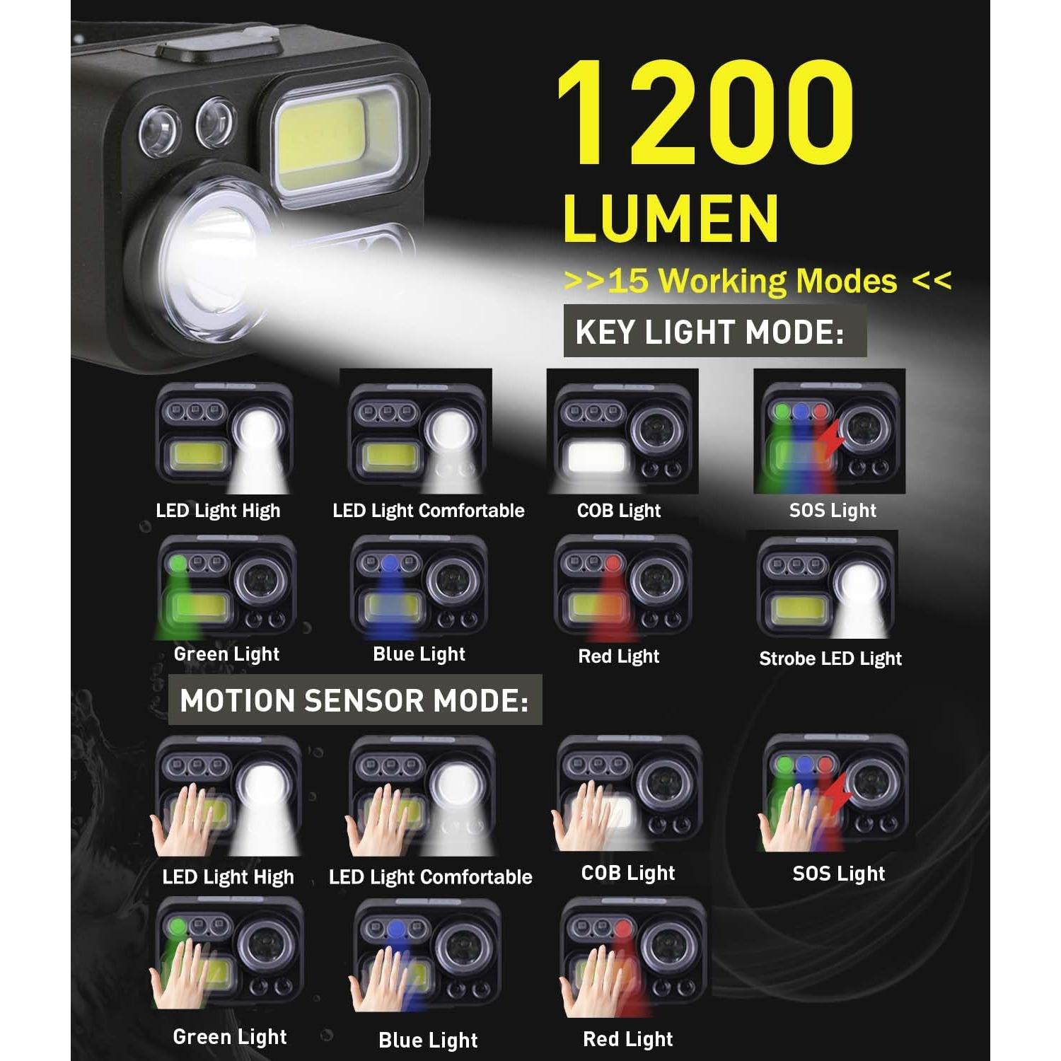 Linterna Frontal Recargable Arsatbs 1200 Lúmenes LED 14 Modos