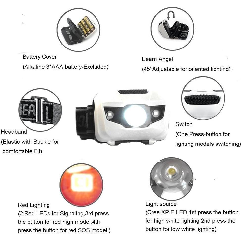 Paquete de 4 Linternas Frontales LED HappyOrange Impermeables