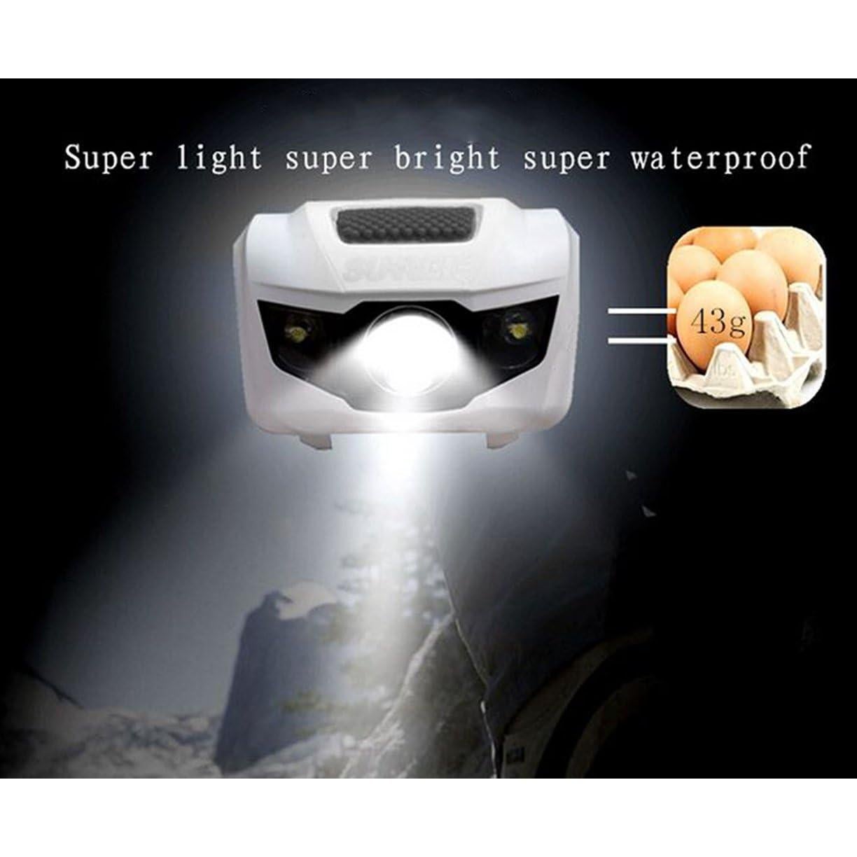 Paquete de 4 Linternas Frontales LED HappyOrange Impermeables