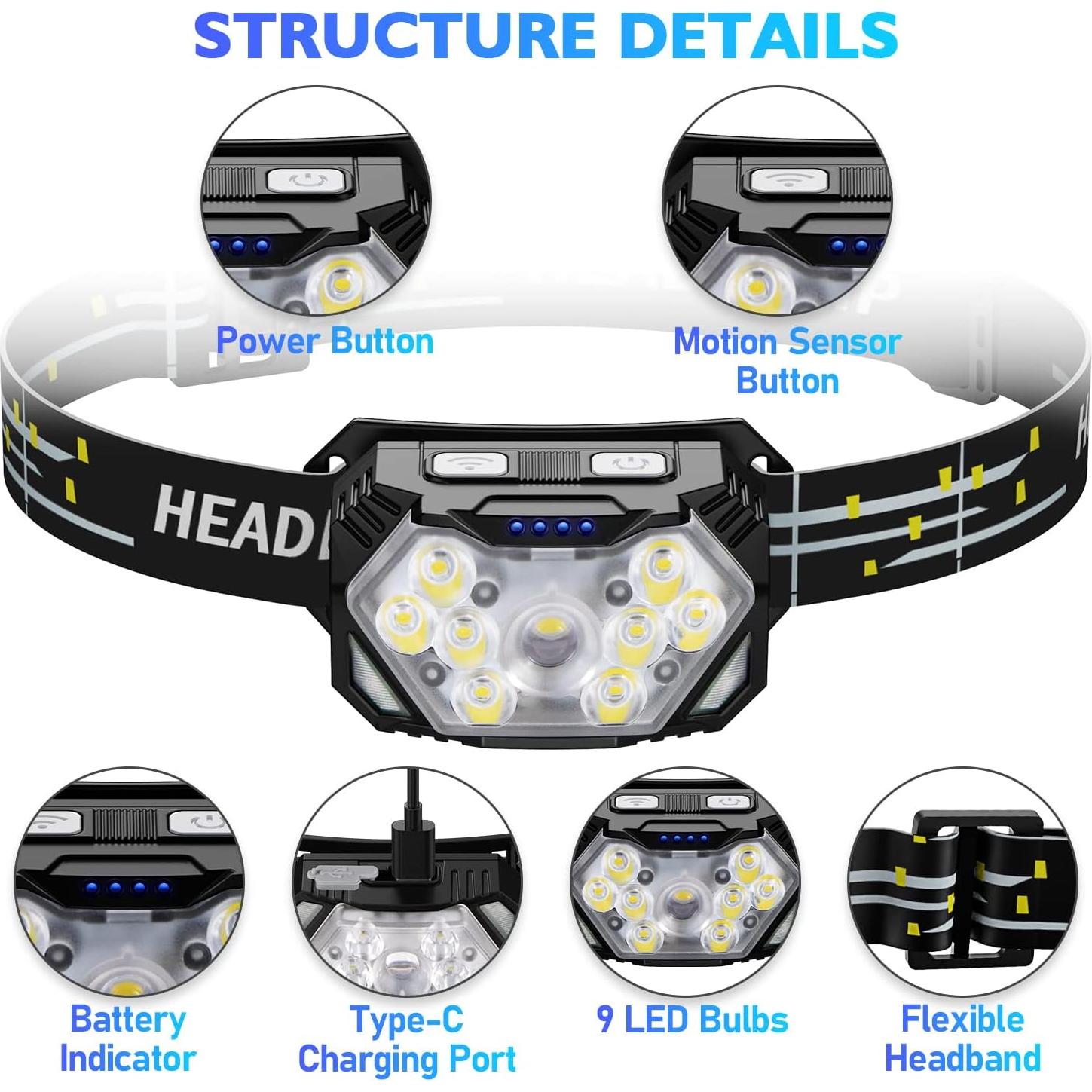 Linterna Frontal Recargable Lsnisni 2000 Lúmenes 10 Modos
