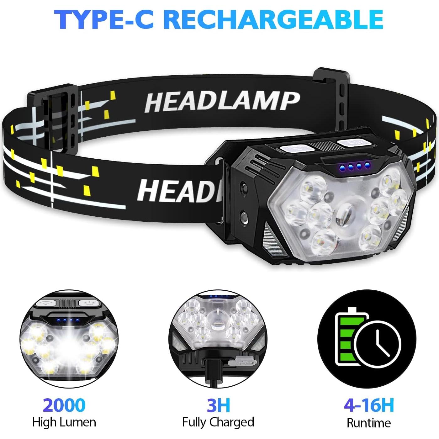 Linterna Frontal Recargable Lsnisni 2000 Lúmenes 10 Modos