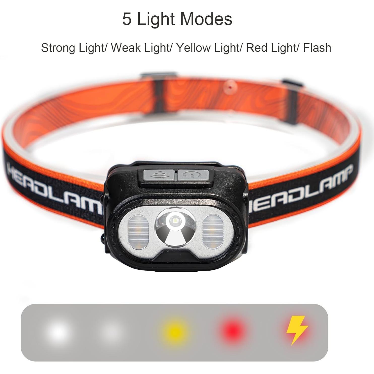 Linterna Frontal LED RNOSIGO Recargable IPX4 5 Modos 56.7g